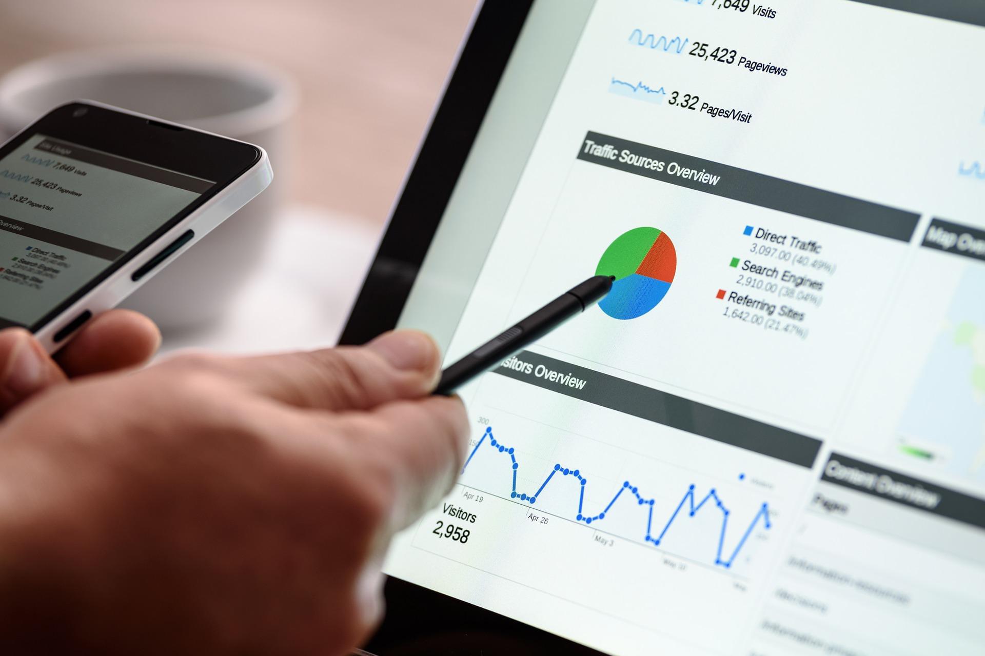 SEO & Marketing